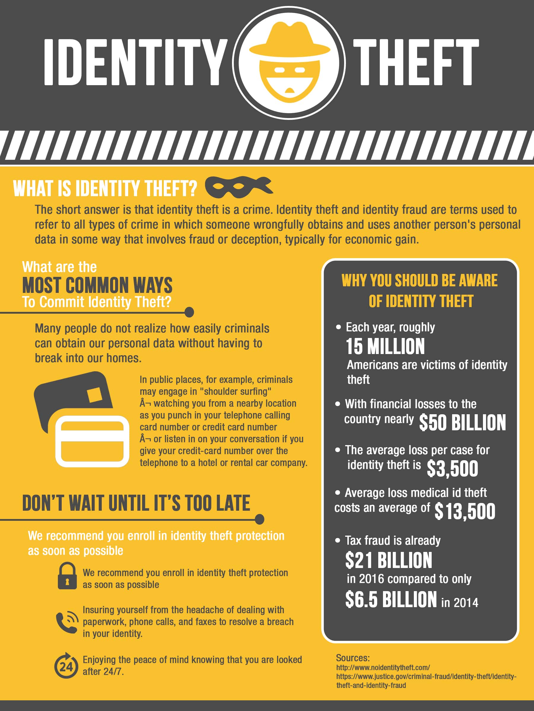 What Is Identity Theft Infographic 7435